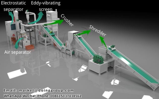 PCB Crushing And Separating Machine