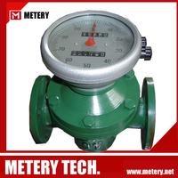 Positive Displacement Flow Meter MT100OG