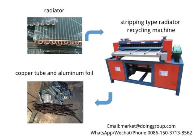 Low Cost Small Scale Radiator Recycling