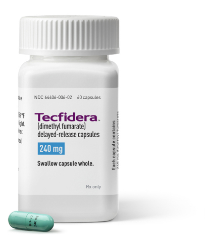 Buying Pharmaceuticals