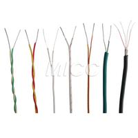 Thermocouple Extension Wire (KX-VS/VS-0.8 x 2)