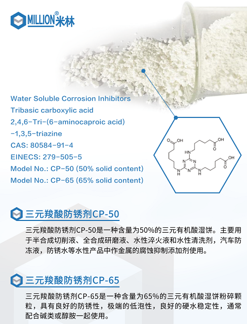 Corrosion Inhibitor For Cutting Fluid