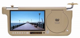 Visor Car DVD Player