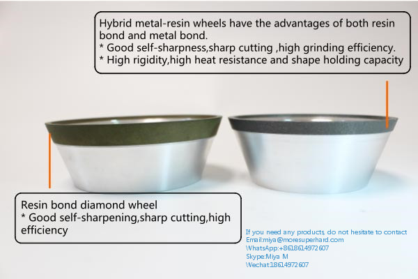 Hybrid Metal Resin Diamond Wheel For
