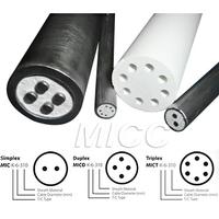 Mineral Insulated Cable