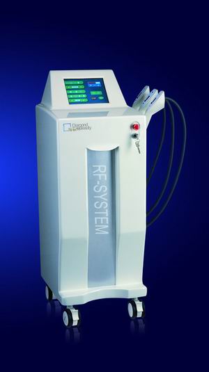 Radio Frequency skin lifting & skin rejuvenation