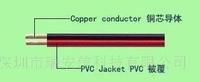 RVB wire series