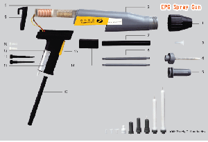 Powder coating spray gun