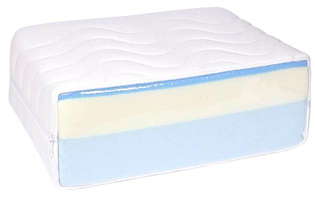 Polyurethane Sandwich Foam Bed Mattress Double