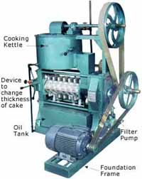 Oil Mill Oil Milling Machinery Edible Oil Refining Machinery and plants