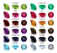 Gem Stones