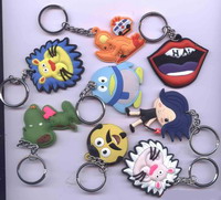 lanyards,keyring, silicone wristbands, bags, mugs, sports bottles, pvc products, pens, stationery