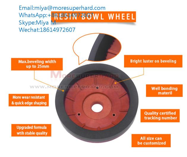 Resin Wheels For Glass Straight Edging