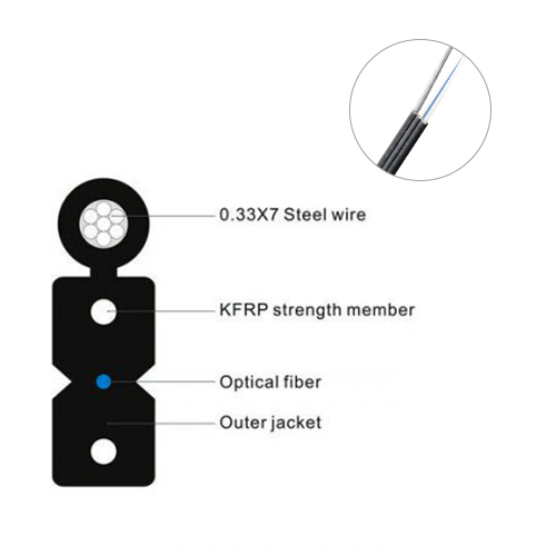 FTTH Fiber Optic Cable Single