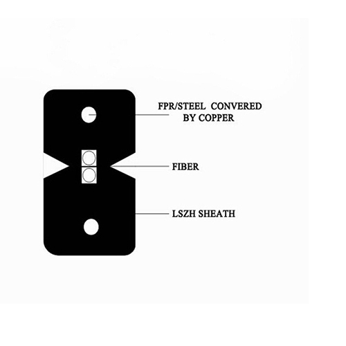 Single Mode Fiber FTTH