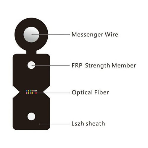 FTTH Fiber Optic Cable Single