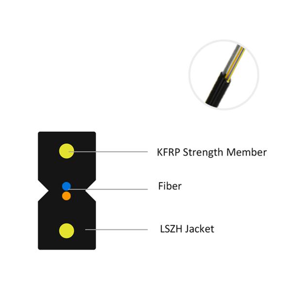 1000 Ft Fiber Optic Cable Outdoor