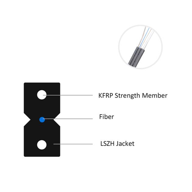 1000 Ft Fiber Optic Cable Outdoor