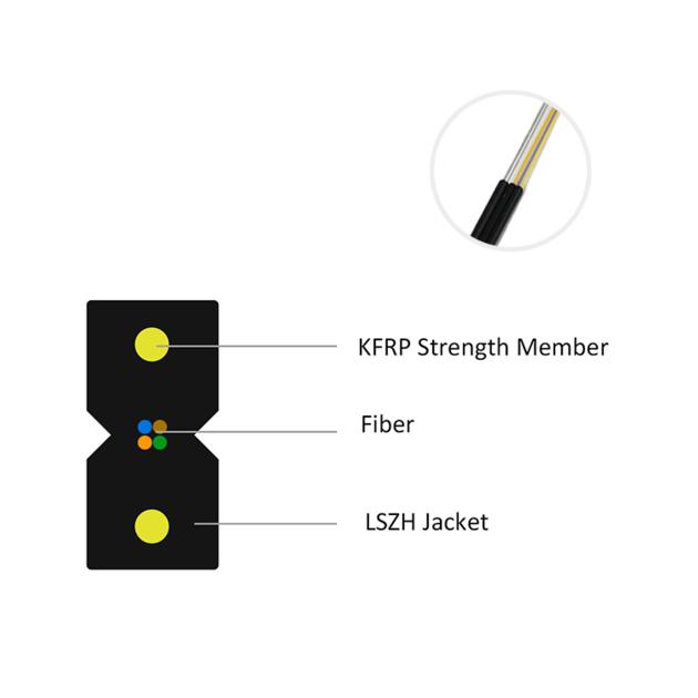 1000 Ft Fiber Optic Cable Outdoor