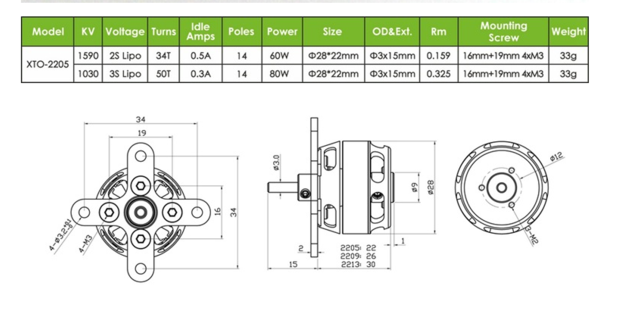 2205 1030KV For Emax Brushless Motor