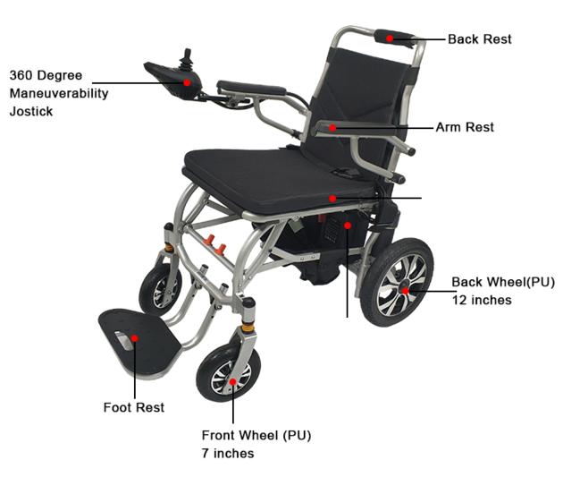 MoRelax D500 Lightweight Power Wheelchair Foldable