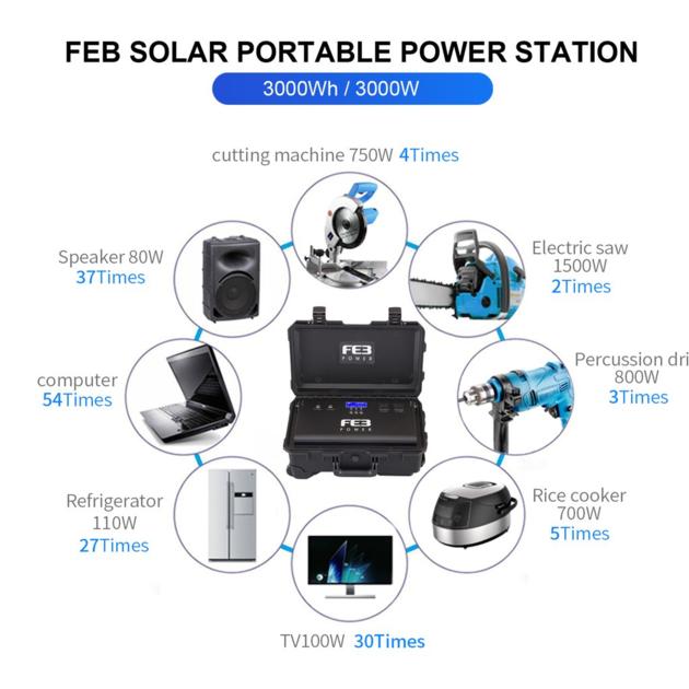 MoveTo Solar Portable Power Station 3000Wh