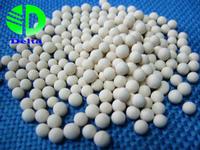 Molecular sieve adsorbent using for petrochemica