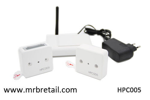 Electronic Shelf label