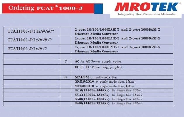 MRO TEK Managed Gigabit Media Converter