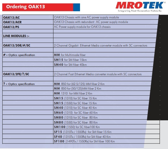 MRO TEK Unmanaged Media Converter Chassis