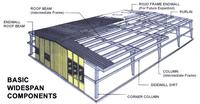 Pre Engineered Buildings