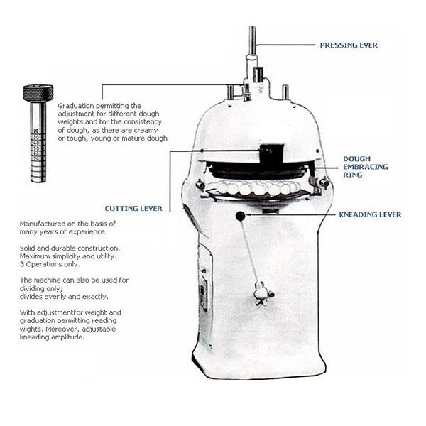 Dough Divider Rounder Automatic Dough Divider