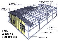 PEB Structure