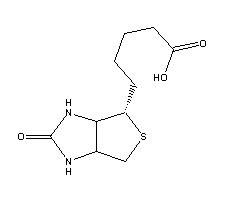 Vitamin H series