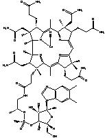 Vitamin B12 SERIES