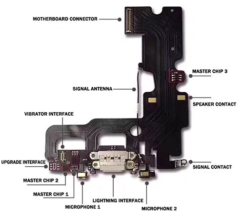 Charging Port Dock Connector Flex Cable With Home Button Return Without Fingerprint Repair