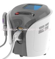 Portable IPL CML-301