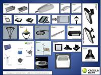 KINGSUN LED Lights - Outdoor