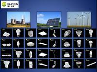 KINGSUN LED Lights - Indoor