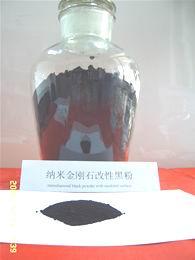 Nano-diamond Modified Black Powder