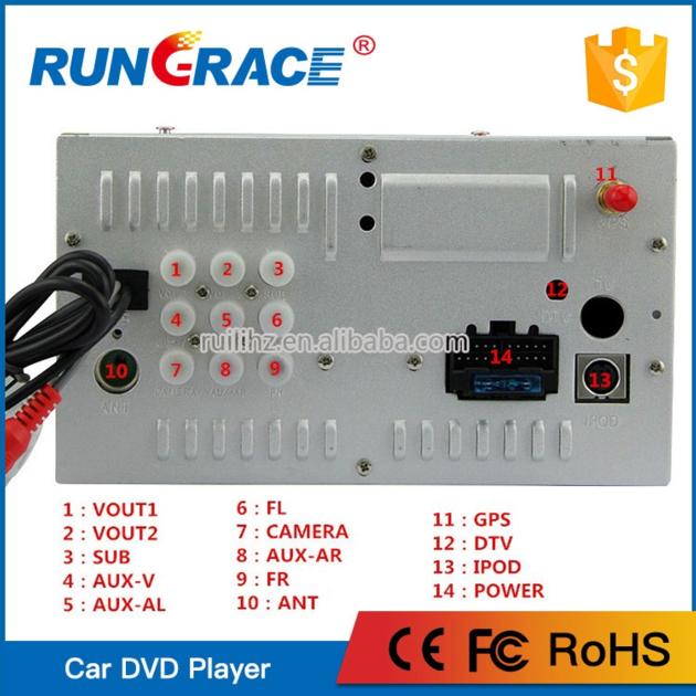 RUNGRACE 7 Touch Screen Android Universal