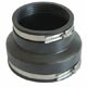 Reducers