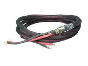 Coaxial cable series