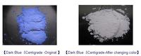 Thermochromic pigment