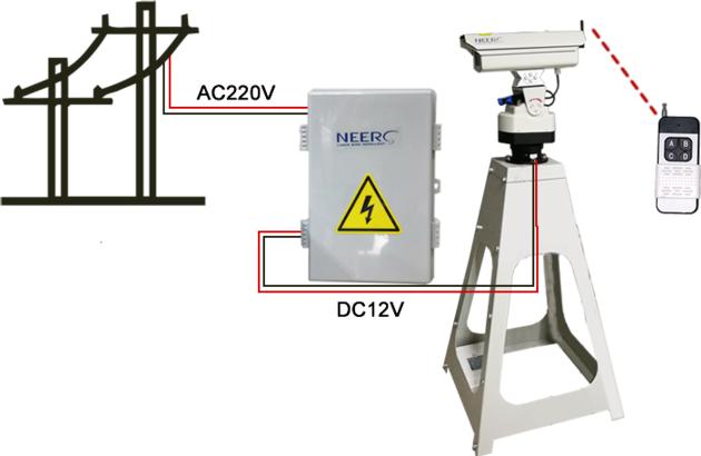 1000mW Automated Laser Bird Repellent Deterring Birds for Orchards Farmland Power Plant Railroad Air