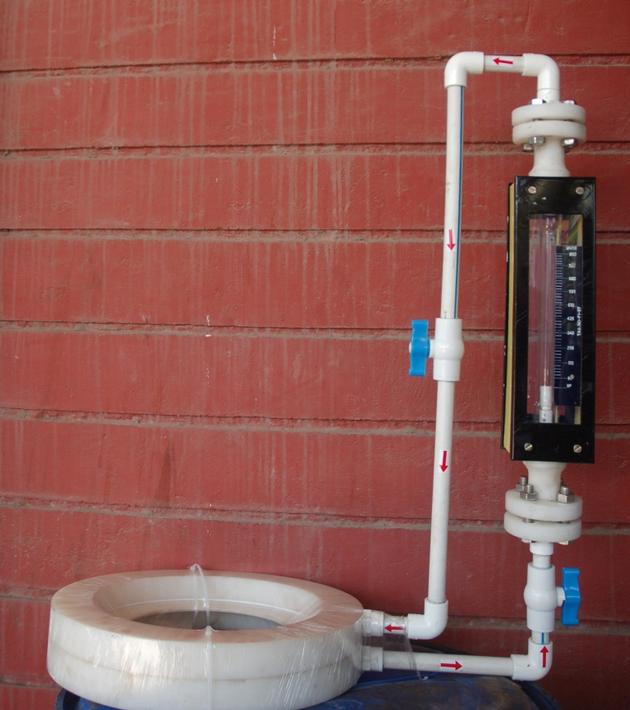 BY-PASS ROTAMETERS