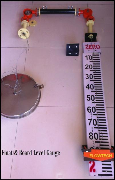 LEVEL INDICATOR