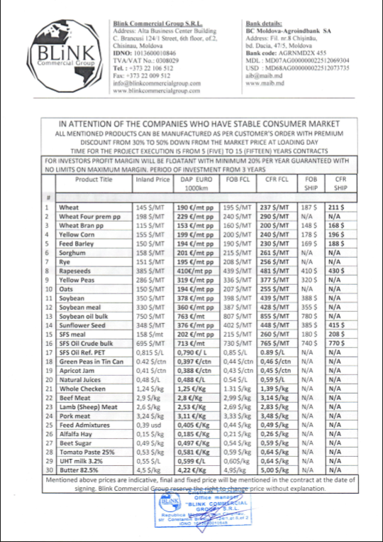 Agricultural commodities