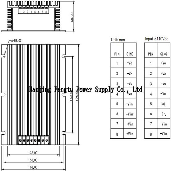 PDB E Series 150 400W Module