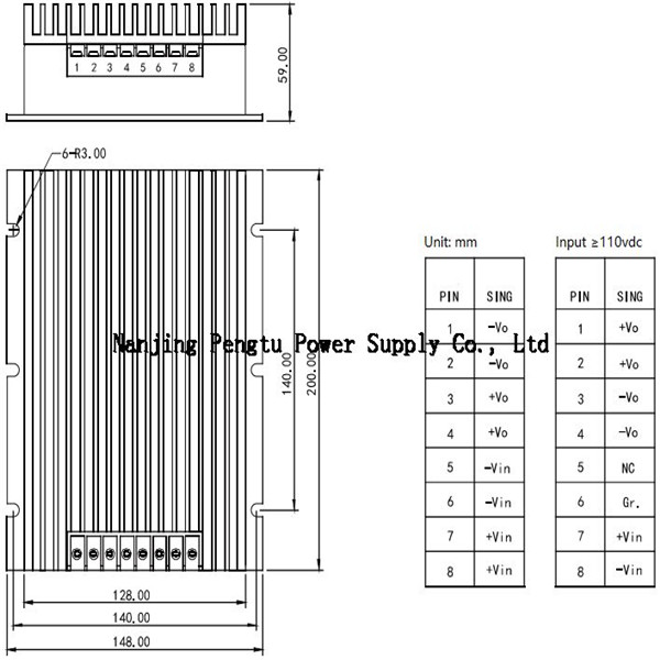 PDB G Series 400 500W Isolated